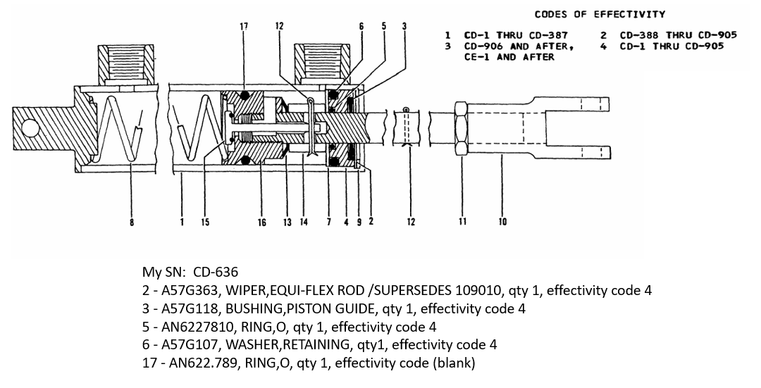 Brake Master Cylinder Rebuild