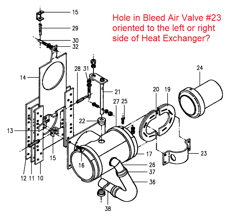 Bleed Air Valve in Heat Exchanger Orientation