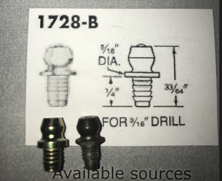 Grease Fittings (Zerks) Part
